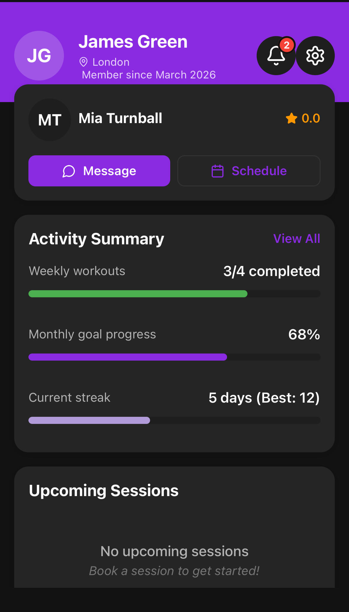 Client Dashboard Client Dashboard